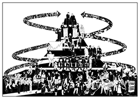 Pyramid of Oppression Prole Info /SolFed A1 poster